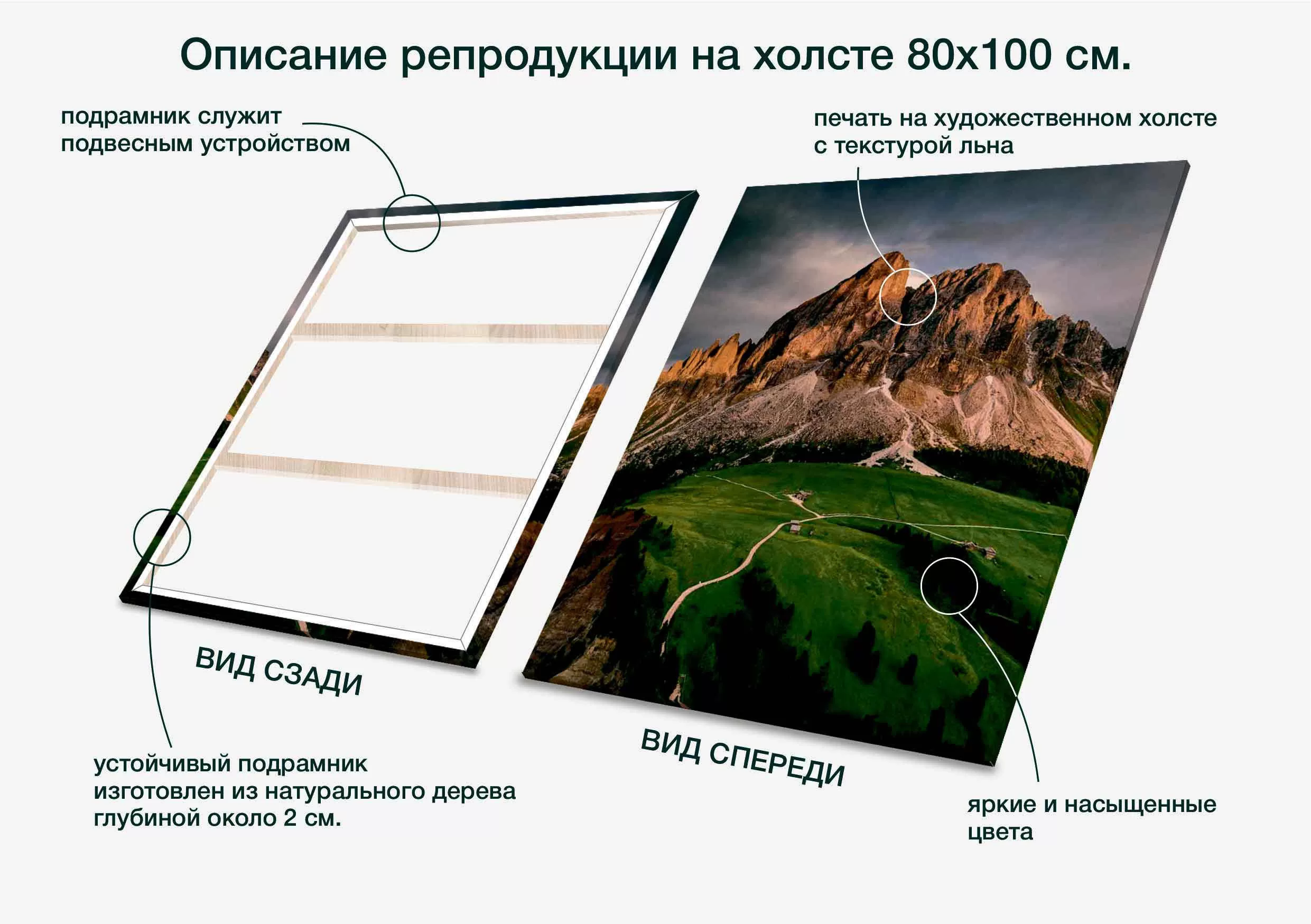 Картина на холсте, 100х80 см, "ПРИРОДА ГОРЫ", NR006 — изображение 5