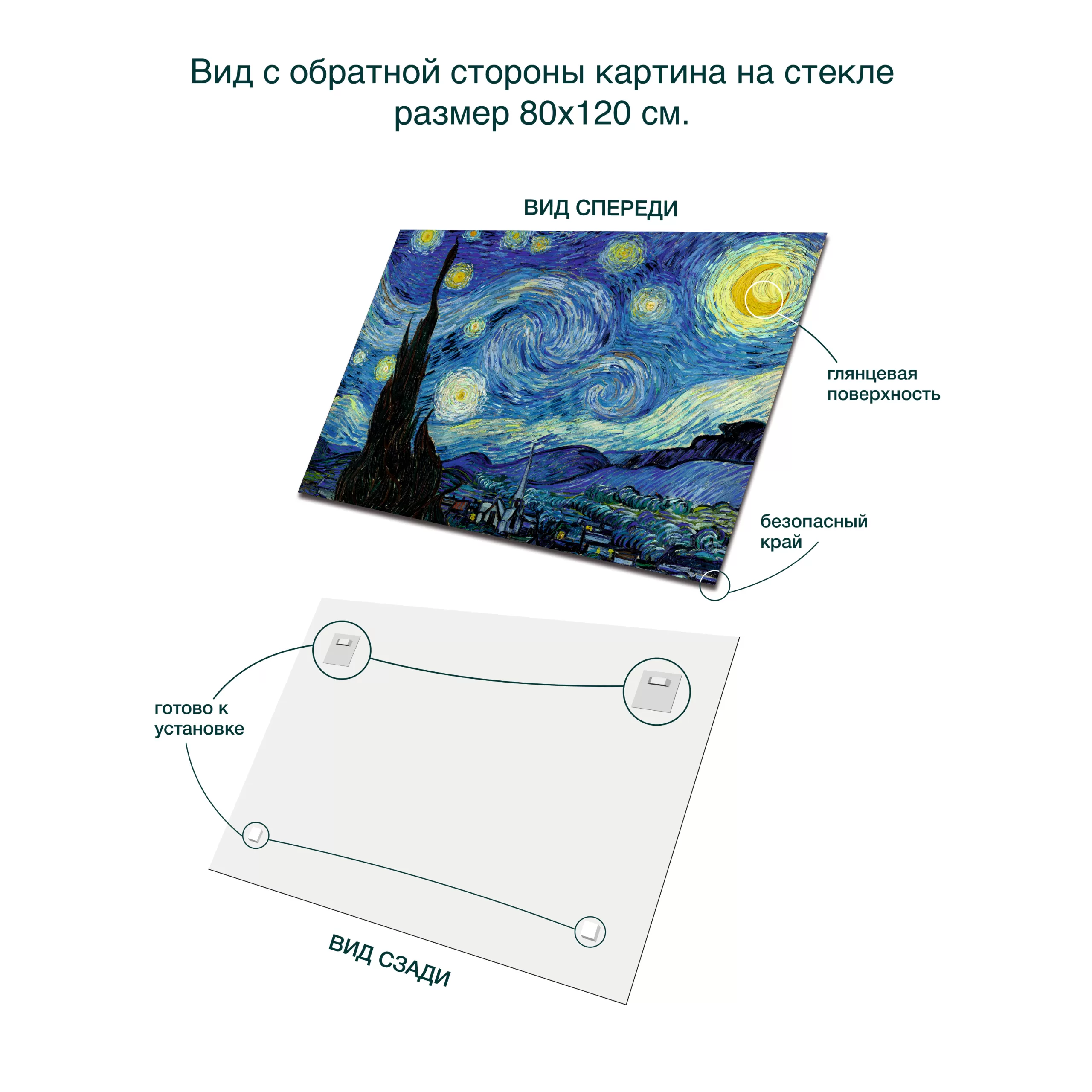 картина на стекле 80х120 см, "Звездная ночь" В. ван Гог PT004 вид сзади