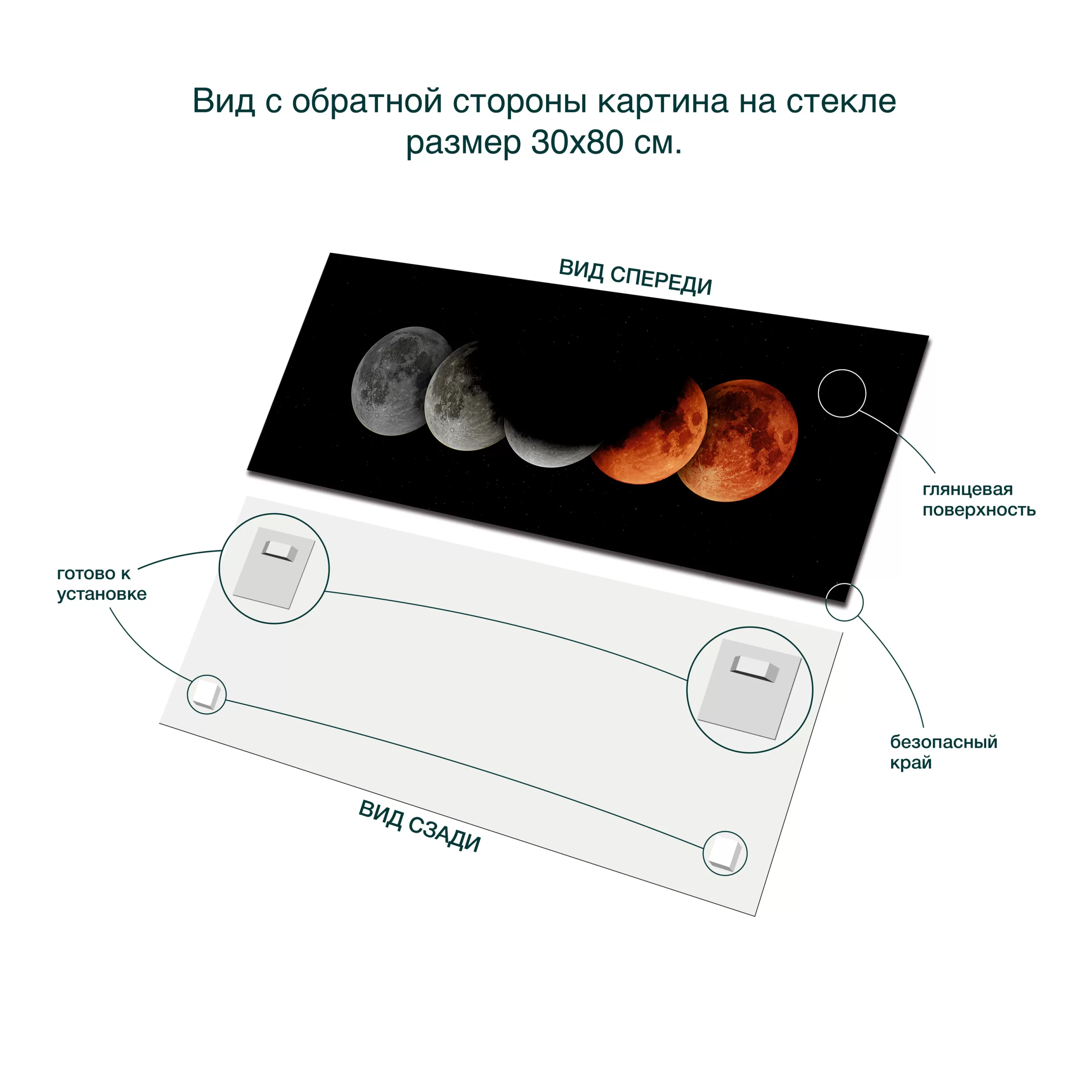 картина на стекле 30х80 см, "Цвета затмений" SC005 вид сзади