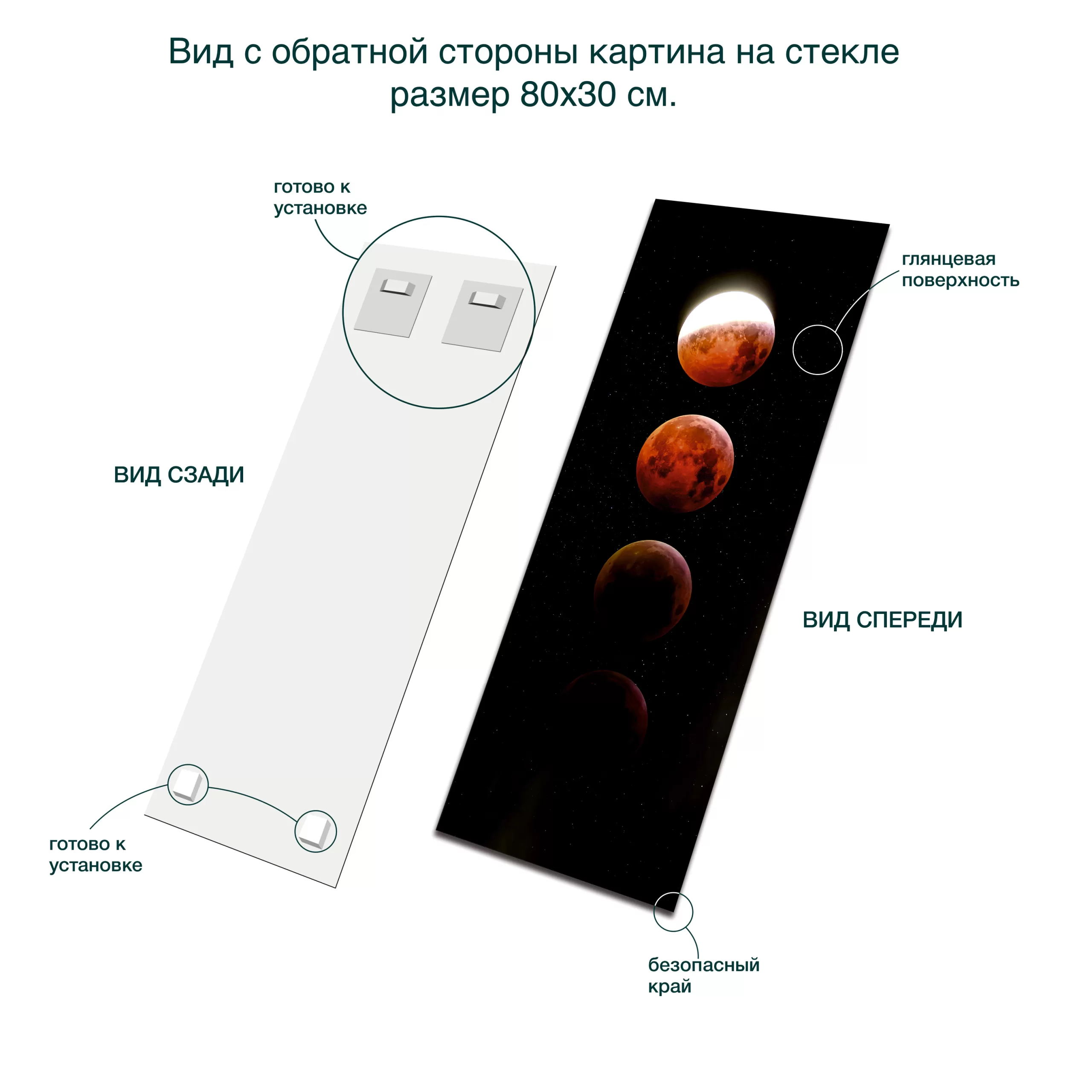 Картина на стекле 80х30 см "ПАРАД ПЛАНЕТ" SC006 — изображение 4