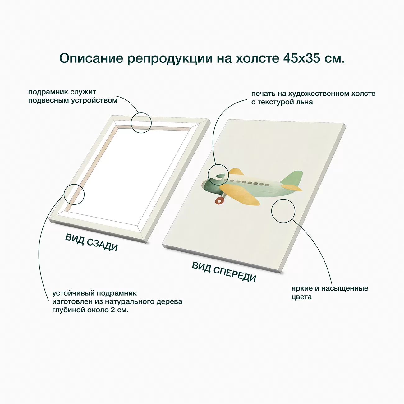 Картина на холсте, 45х35 см, "САМОЛЕТ", CD021 — изображение 4